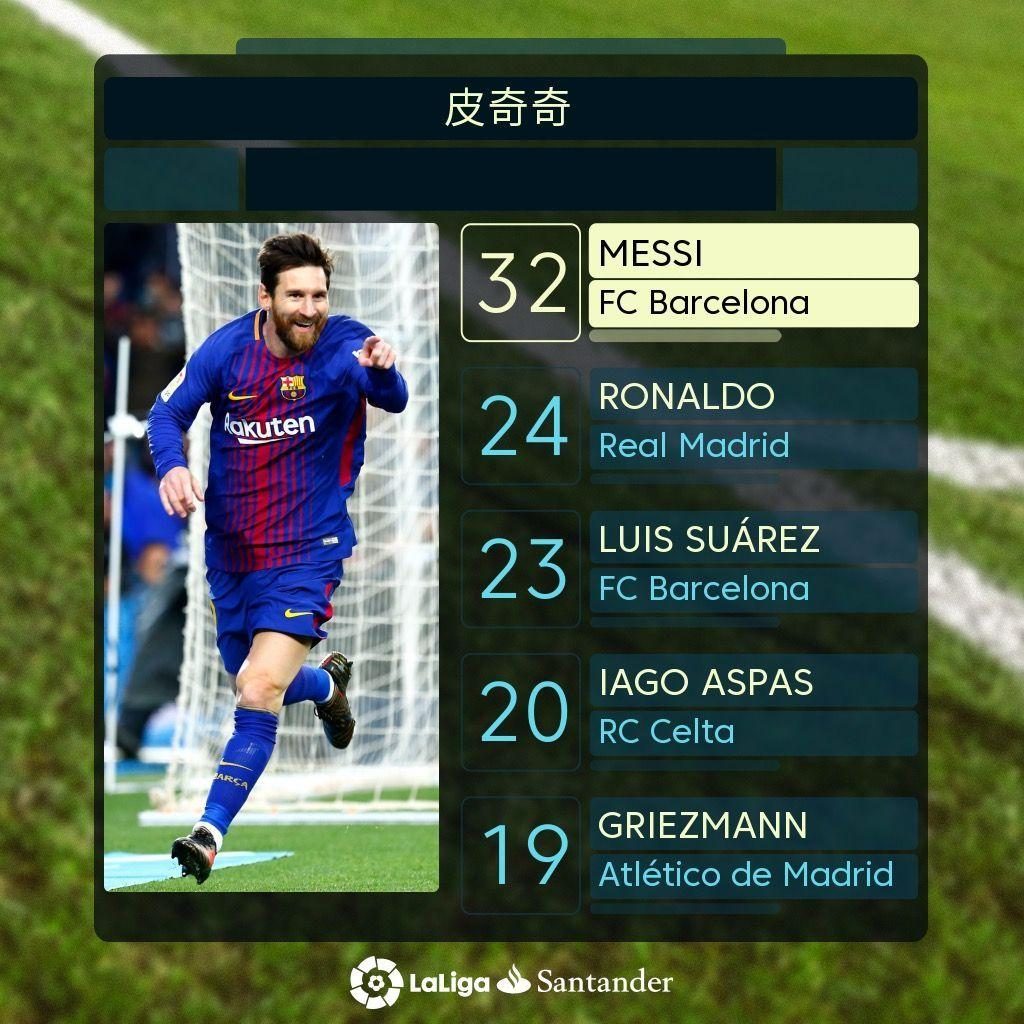 晓不过
