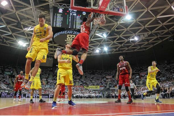 竞技实力的 竞技实力的